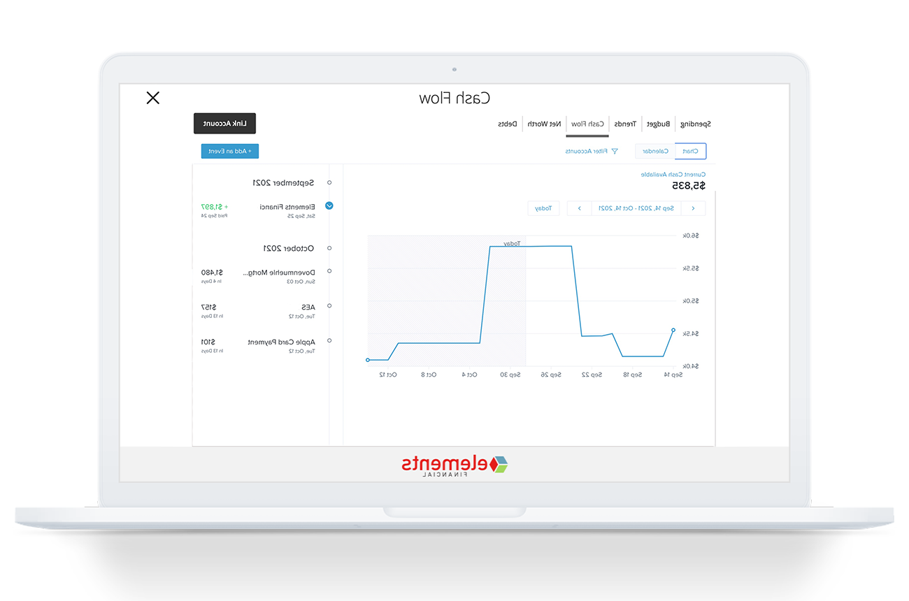 Budgeting Tools screenshot